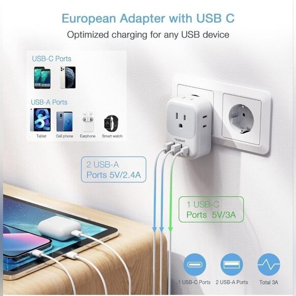 European Travel Plug Adapter USB C, TESSAN International Plug Adapter with 4 AC - Picture 5 of 7